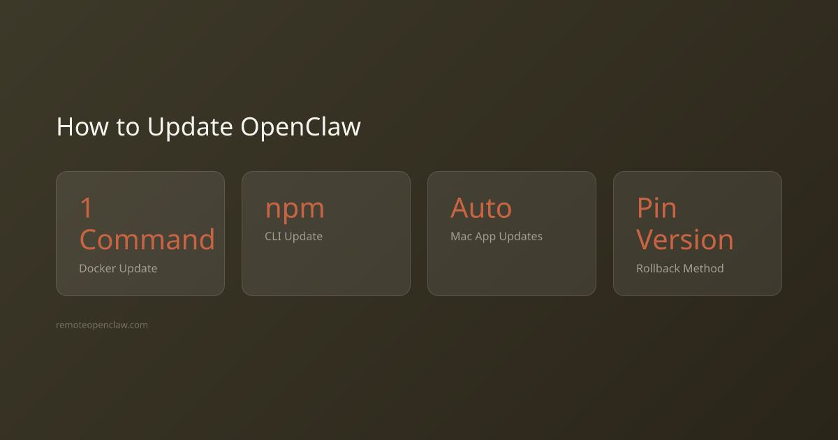 Stats: 1 Command Docker Update; npm CLI Update; Auto Mac App Updates; Pin Version Rollback Method