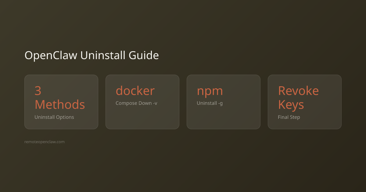 Stats: 3 Methods Uninstall Options; docker Compose Down -v; npm Uninstall -g; Revoke Keys Final Step