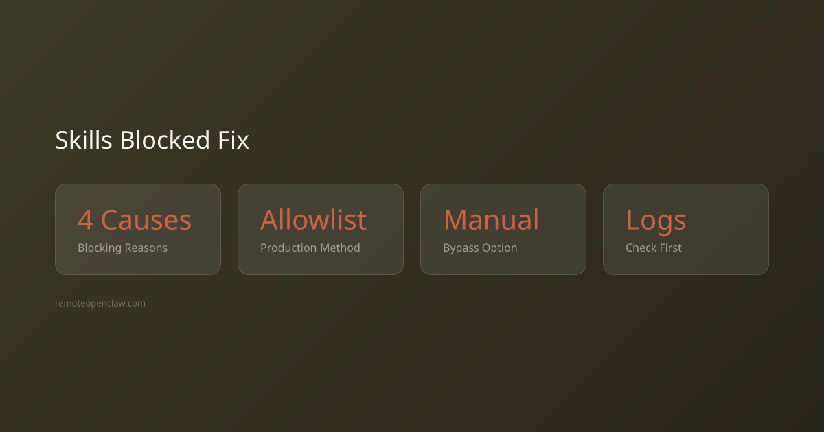 Stats: 4 Causes Blocking Reasons; Allowlist Production Method; Manual Bypass Option; Logs Check First
