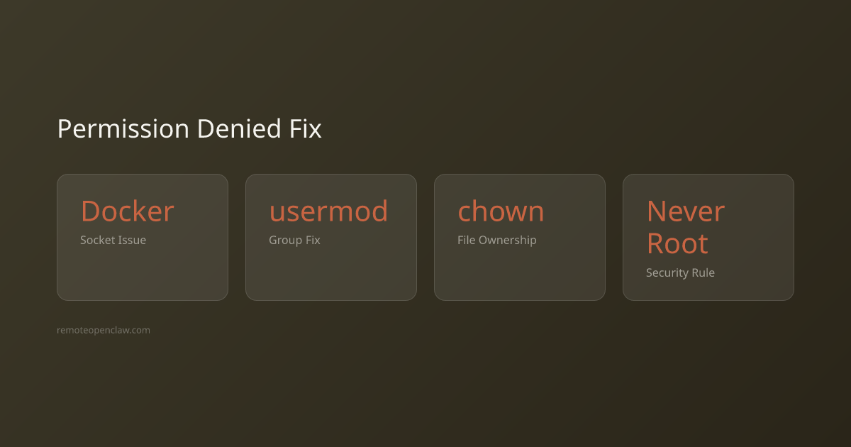 Stats: Docker Socket Issue; usermod Group Fix; chown File Ownership; Never Root Security Rule