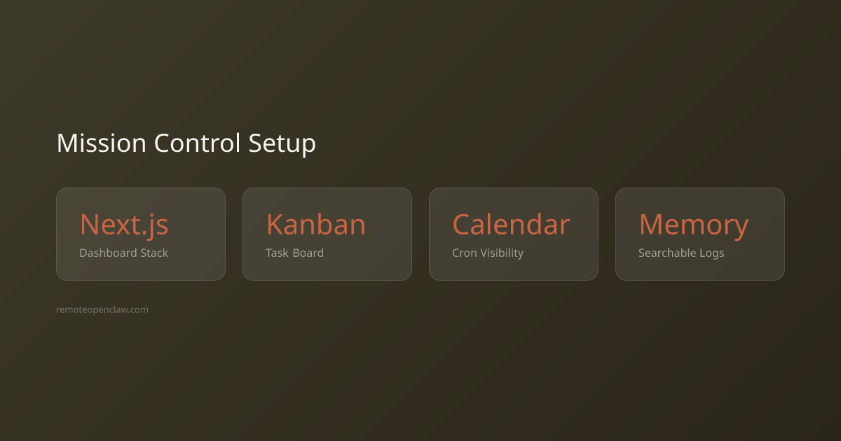 Stats: Next.js Dashboard Stack; Kanban Task Board; Calendar Cron Visibility; Memory Searchable Logs