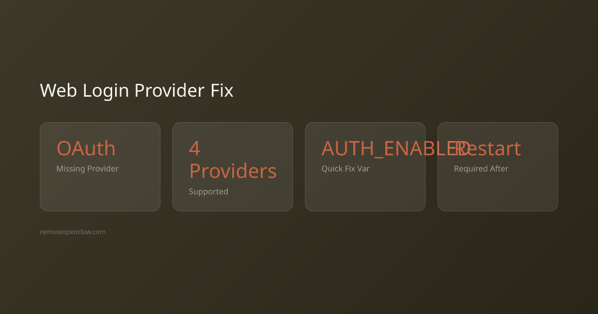 Stats: OAuth Missing Provider; 4 Providers Supported; AUTH_ENABLED Quick Fix Var; Restart Required After