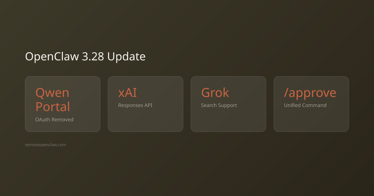 Stats: Qwen Portal OAuth Removed; xAI Responses API; Grok Search Support; /approve Unified Command