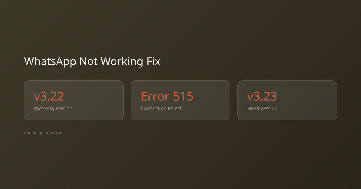 Stats: v3.22 Breaking Version; Error 515 Connection Reject; v3.23  Fixed Version; #53907 GitHub Issue