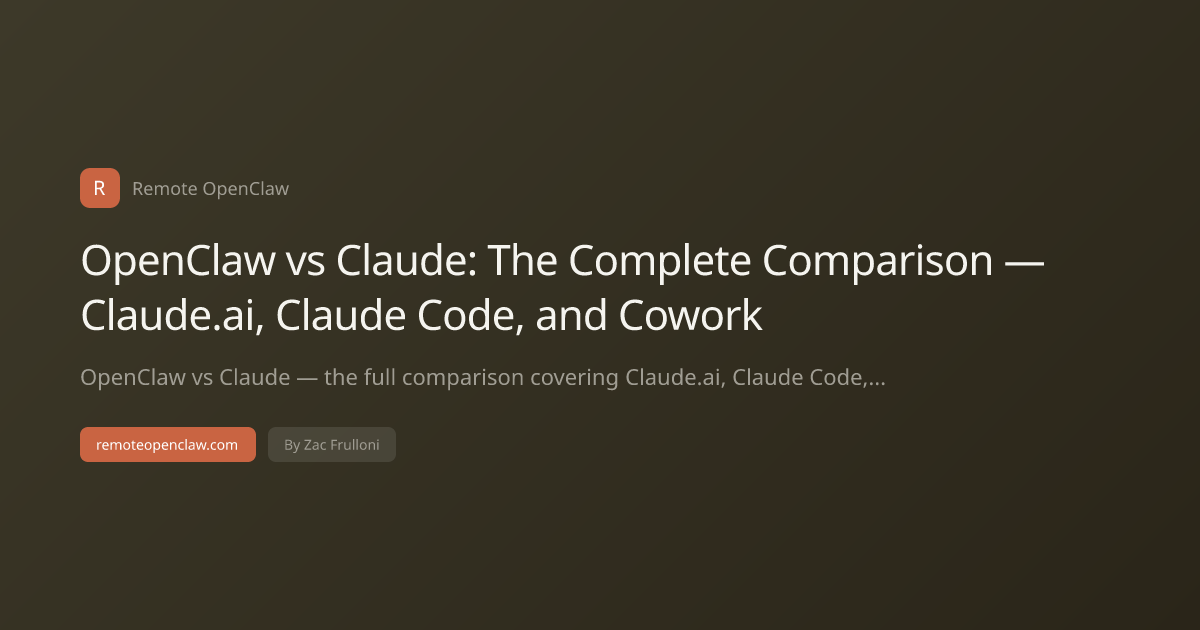 OpenClaw vs Claude: The Complete Comparison — Claude.ai, Claude Code, and Cowork