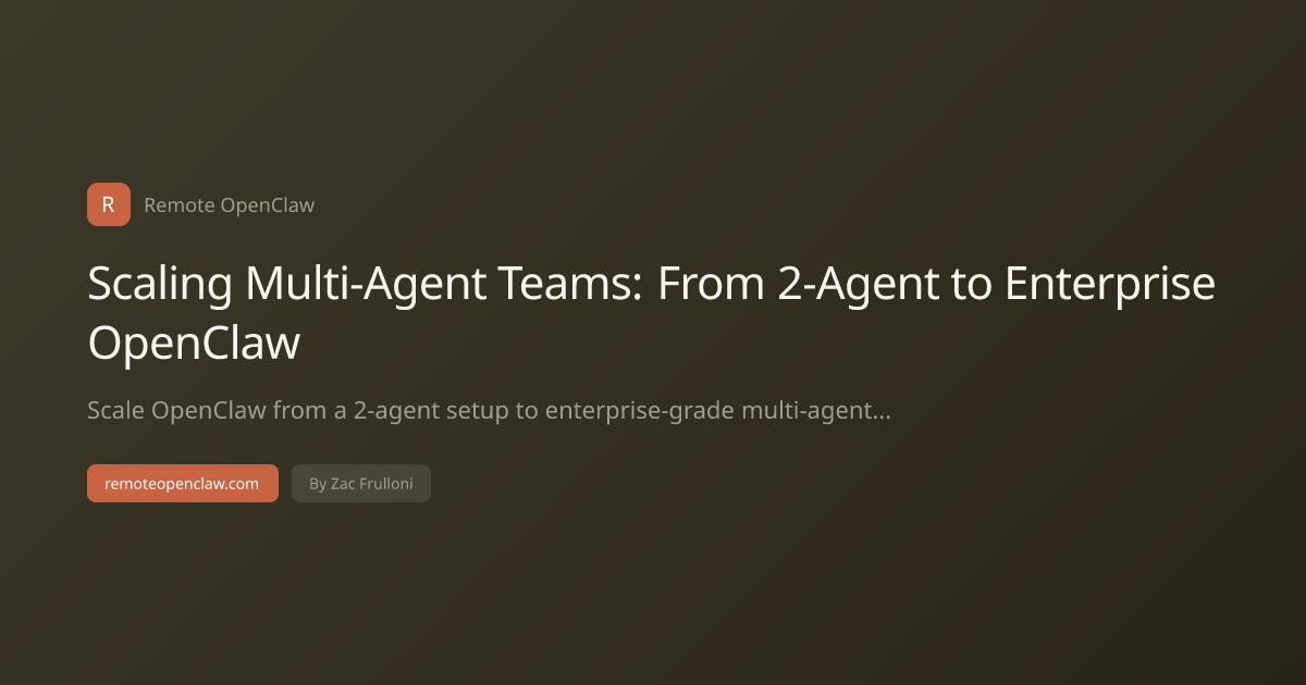 Scaling Multi-Agent Teams: From 2-Agent to Enterprise OpenClaw