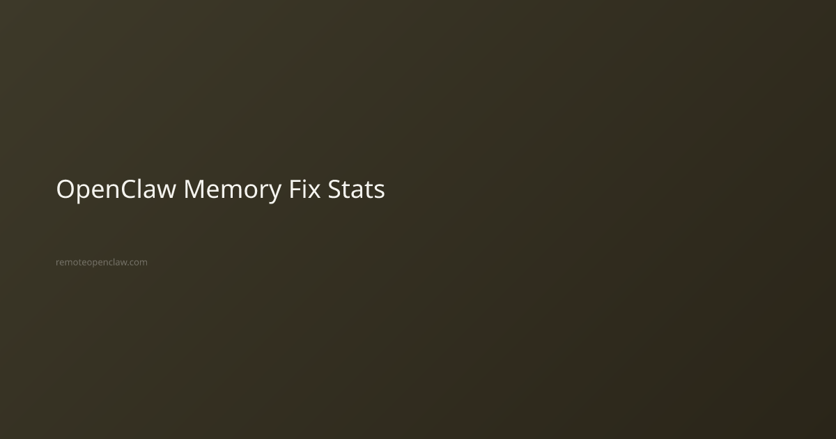 OpenClaw memory fix key statistics