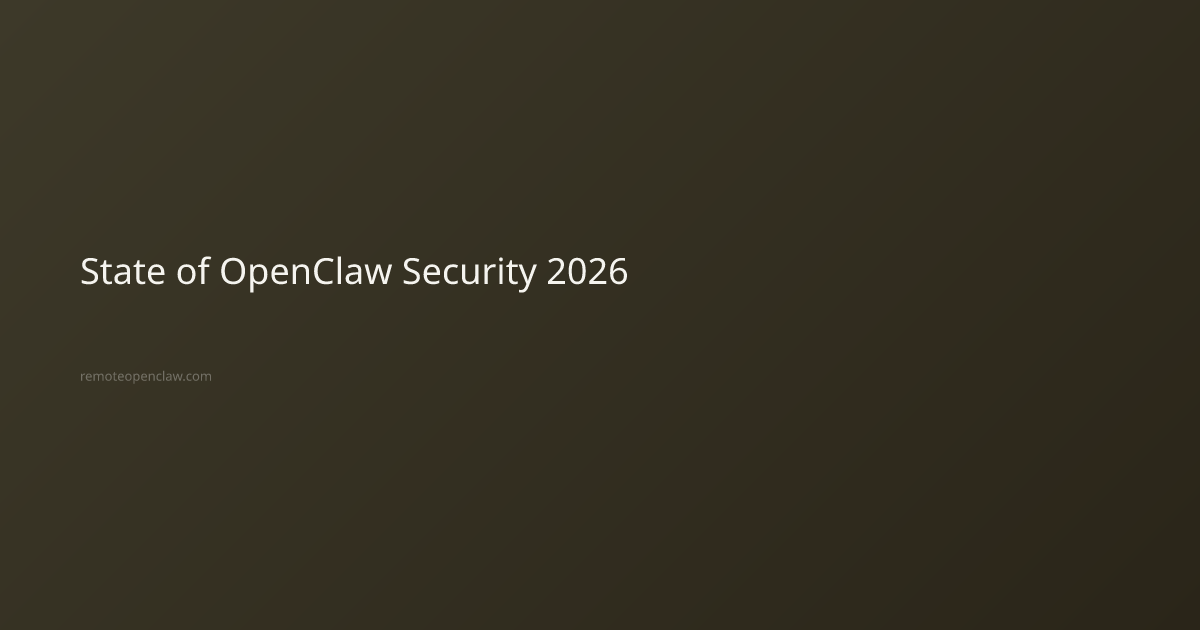 State of OpenClaw security 2026 key statistics